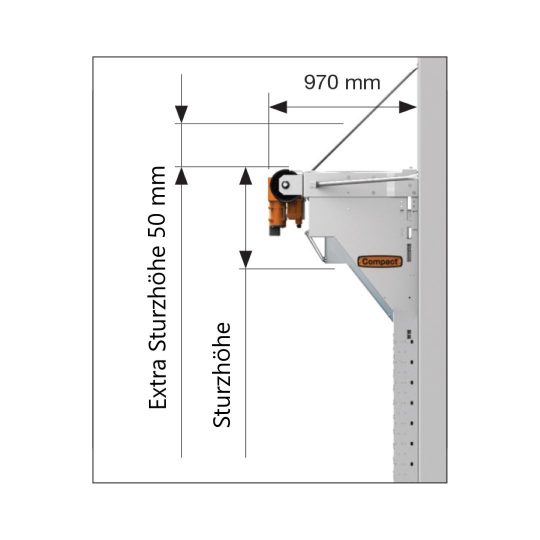 Sturzhöhe Frontmotor Sturzhöhe Frontmotor