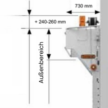 Compact vouwdeur top motor