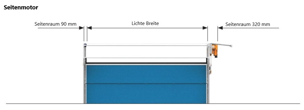 Motoren: Seitenmotor Abmessungen Compact Falttor