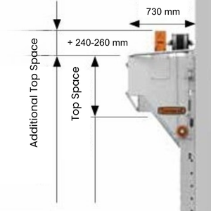 topmotor dimensions - Rolflex