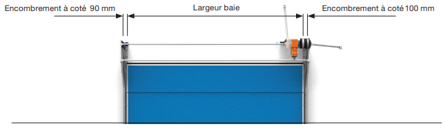 Moteur à front