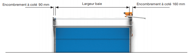 Moteur en dessus