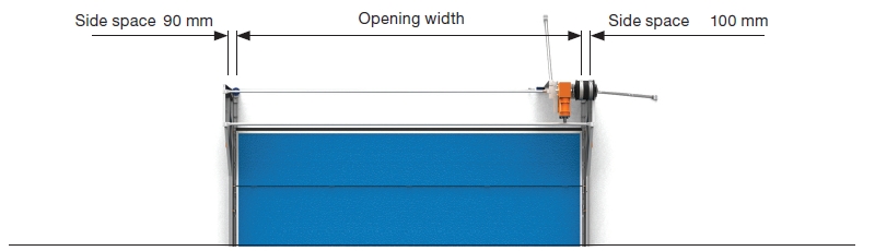 Front motor sizing