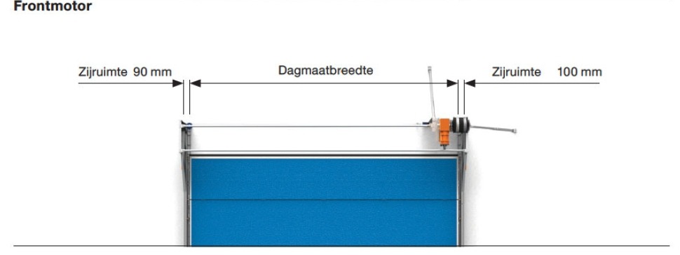Frontmotor afmetingen Compact