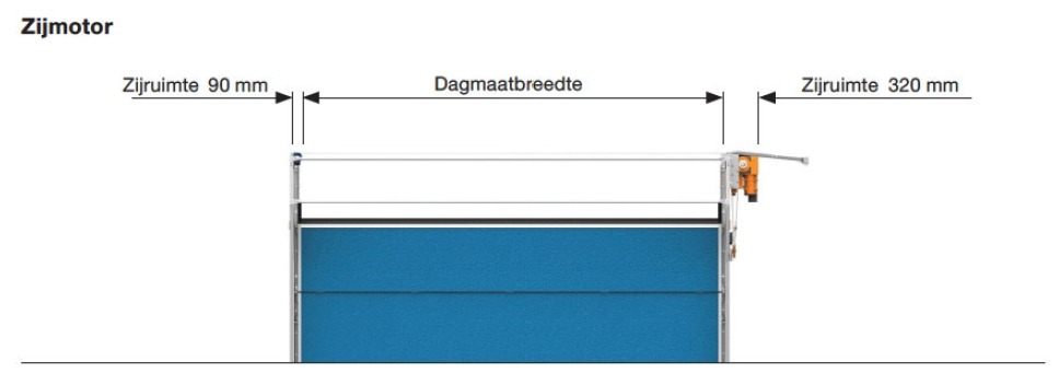 Zijmotor afmetingen Compacr vouwdeur