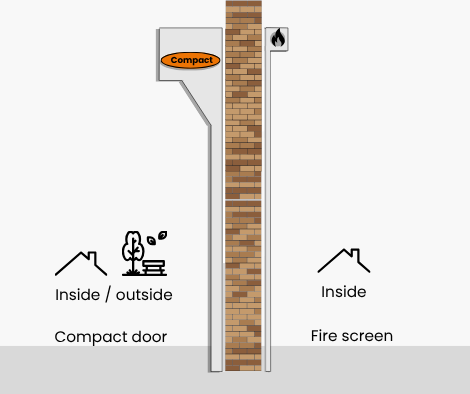 Compact brandwerende combo - alternatief voor brandwerende sectionaaldeuren