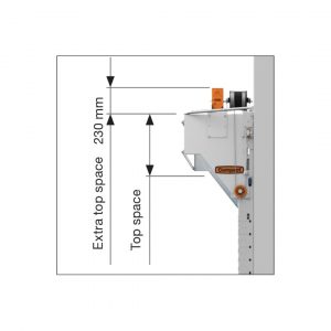 Compact vouwdeur top motor Compact vouwdeur top motor