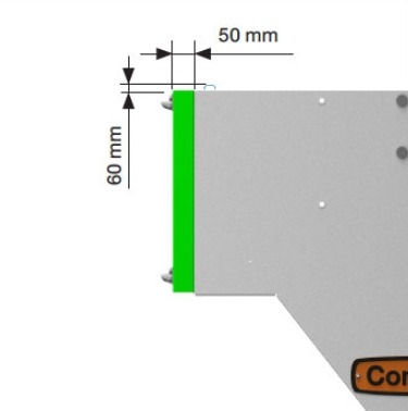 Sturm Profile im Detail